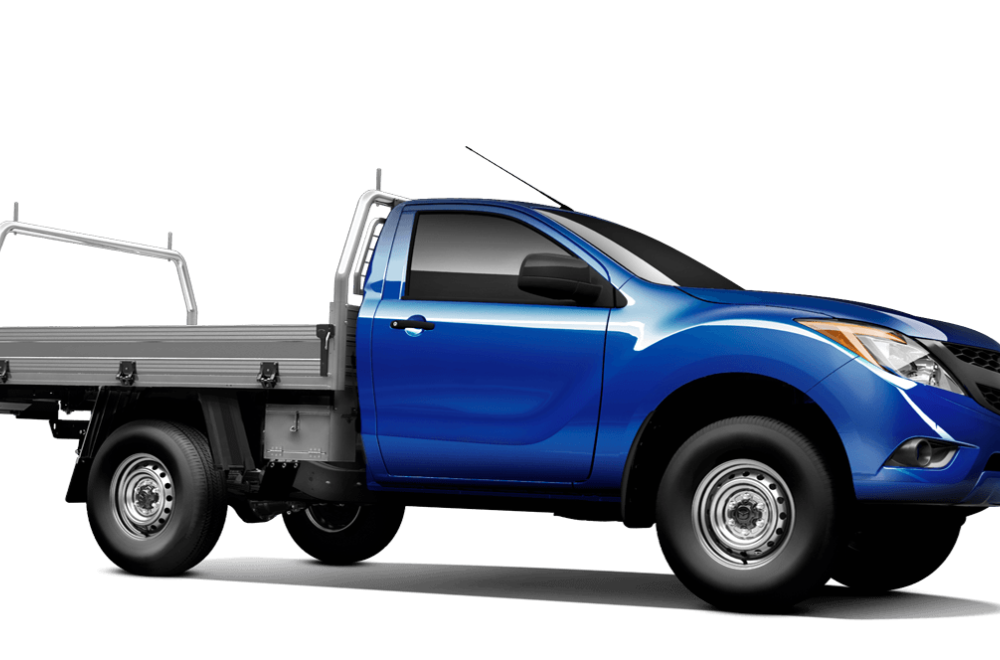 Assessments of Sports Utility Vehicles and 4WD's 